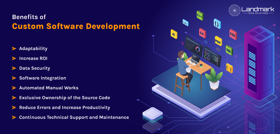 Custom Software Development – Land Mark Solutions
